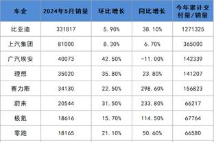 必威平台截图3