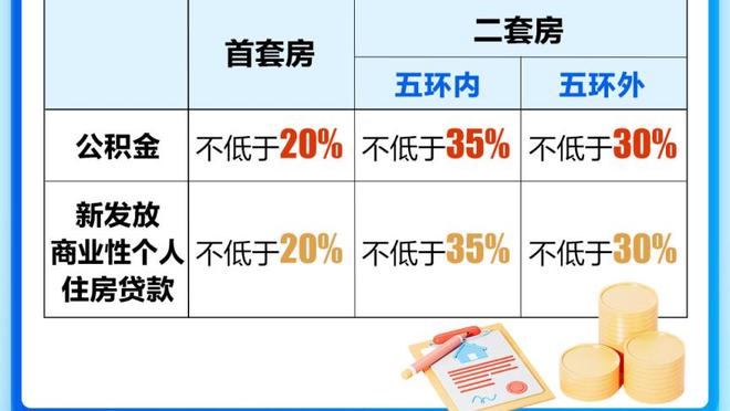 哈登本季已连续出战56场 自2016-17赛季以来单季新高